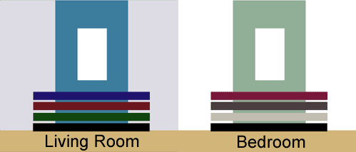 Scheming About Color