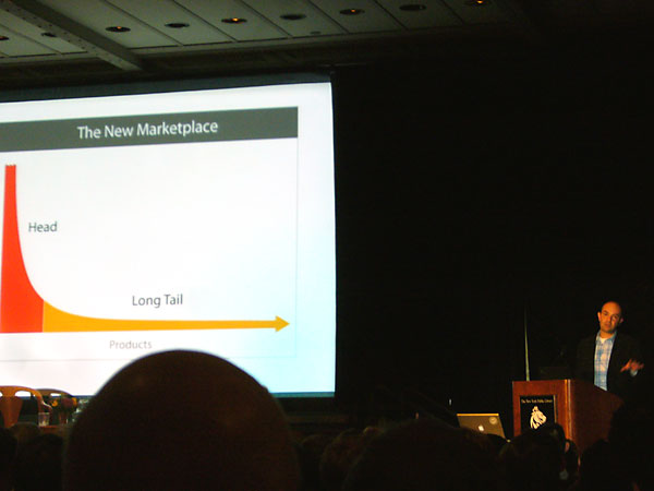 100 Words on the Long Tail