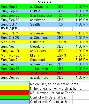 My Fall ’07 Steelers Watching Schedule